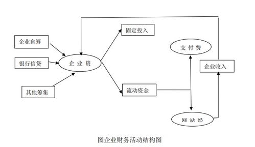 未來農業新藍海 神木農產品電子商務與水處理設備一體化投資方案